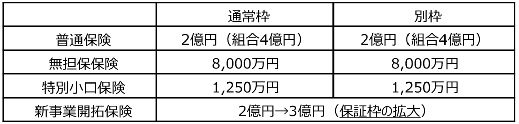 14p-1024x245
