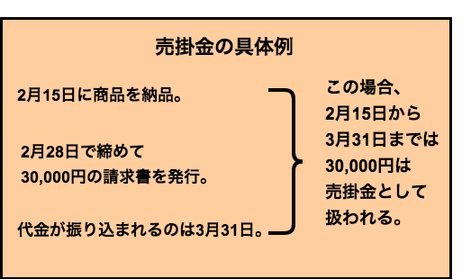 売掛金の具体例