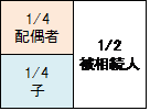 4月28日③png