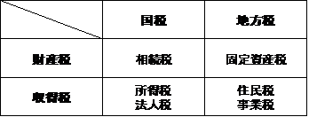 4月27日①