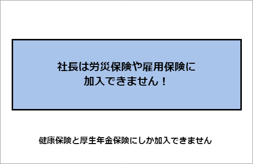 社長は労災入れない