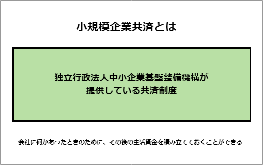 小規模企業共済とは