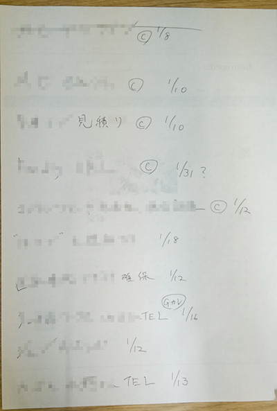 タスク表