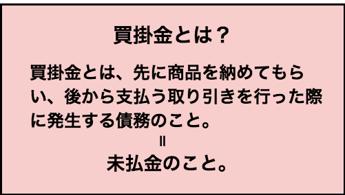 買掛金とは