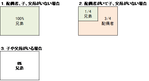 4月28日⑪
