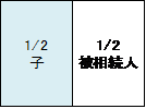 4月28日②