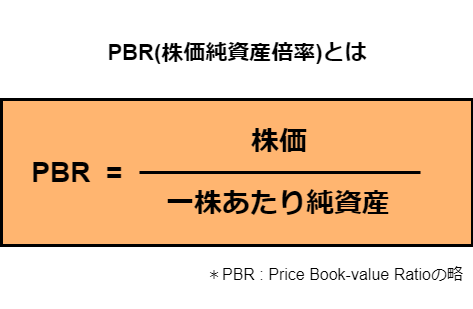 PBR(株価純資産倍率)とは
