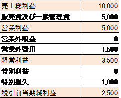 4月17日4