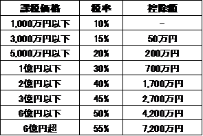 4月27日④